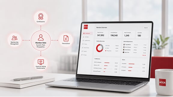 AEM-based member back office for ACCA — certifications, membership, fees, and exams