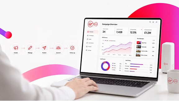 Campaign and lead-management tooling for Virgin Media